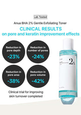 [ANUA] Bha 2% Gentle Exfoliating Toner 150ml