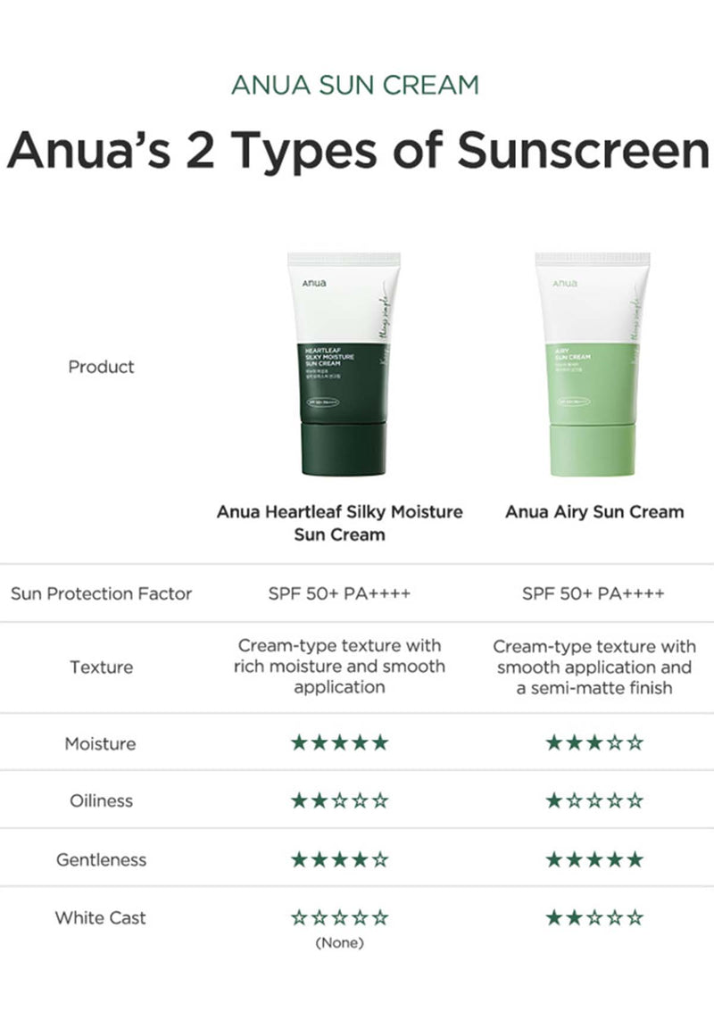 [ANUA] Airy Sun Cream SPF 50+ PA++++ 50ml