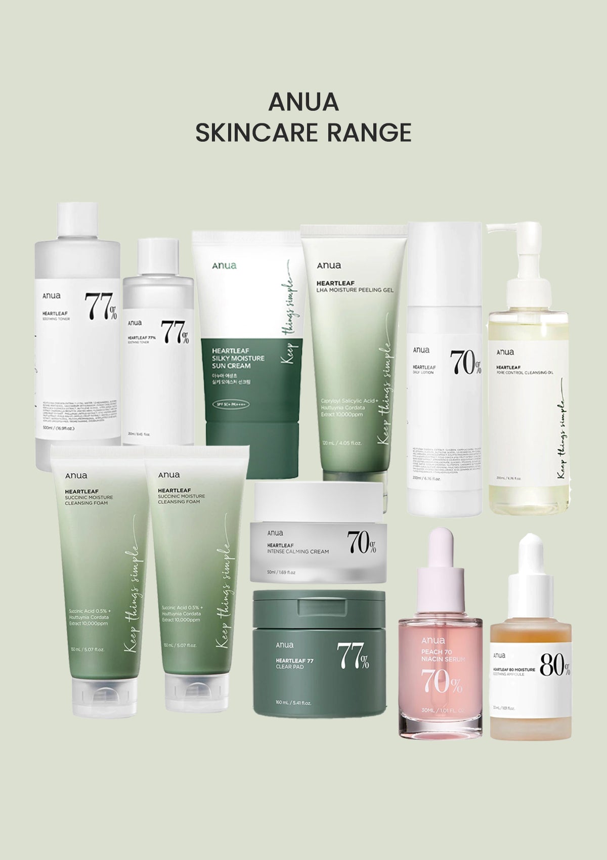 Anua Skincare Dari Mana