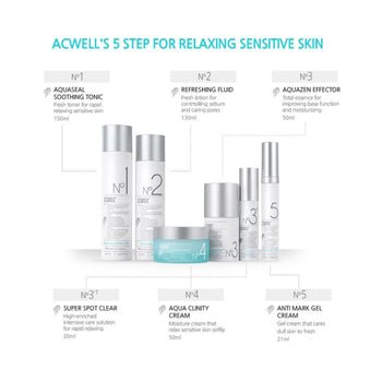 [ACWELL] No.2 Refreshing Fluid 130ml